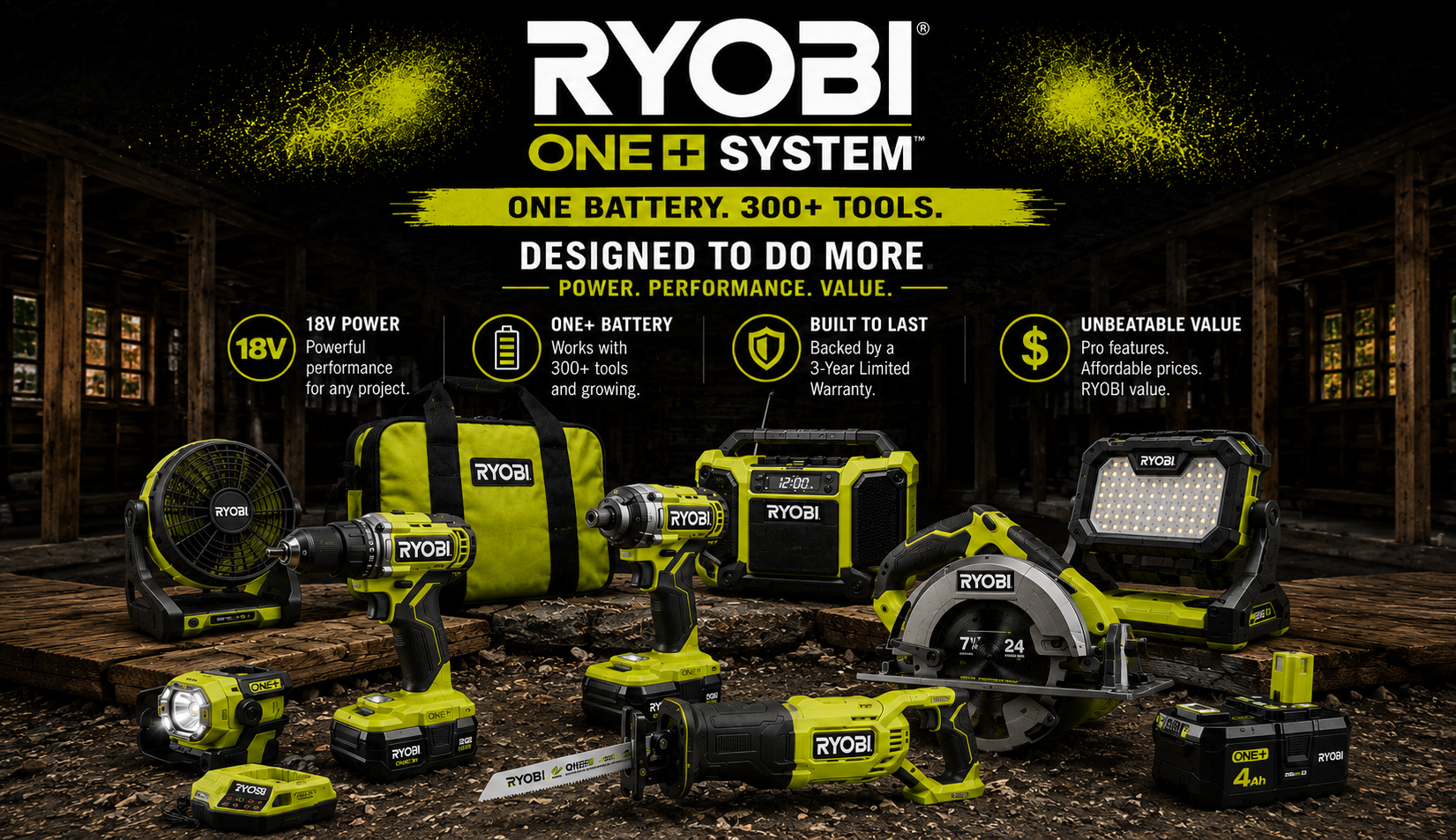 RYOBI