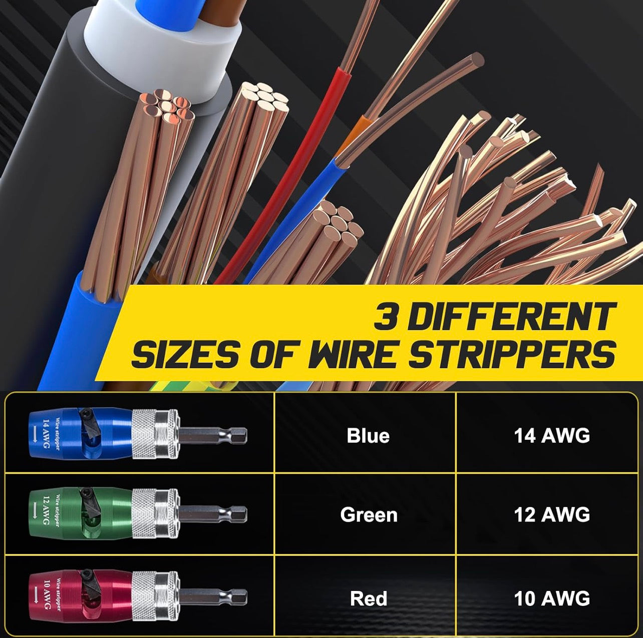 Wire Stripper for Drill - 2026 Upgraded Electric Wire Stripping and Twisting Tool for AWG 14-12-10