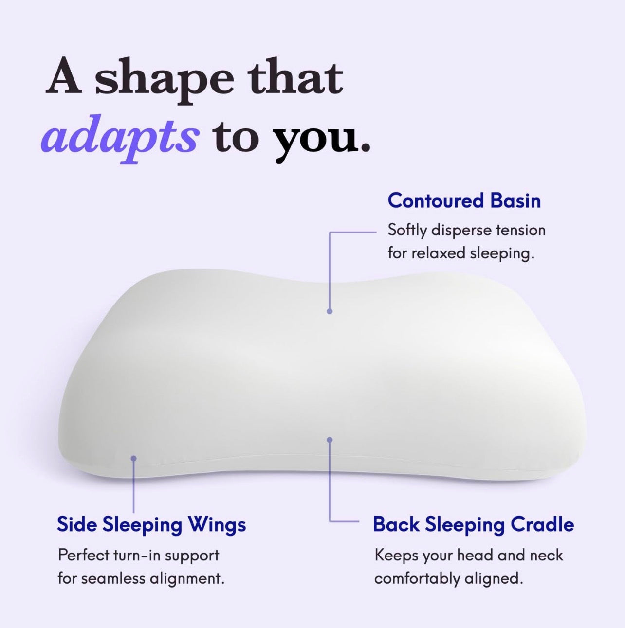 Comforto Orthopedic Cervical Deep Sleep Pillow, Patented Ergonomic Contour Design for Side & Back Sleepers