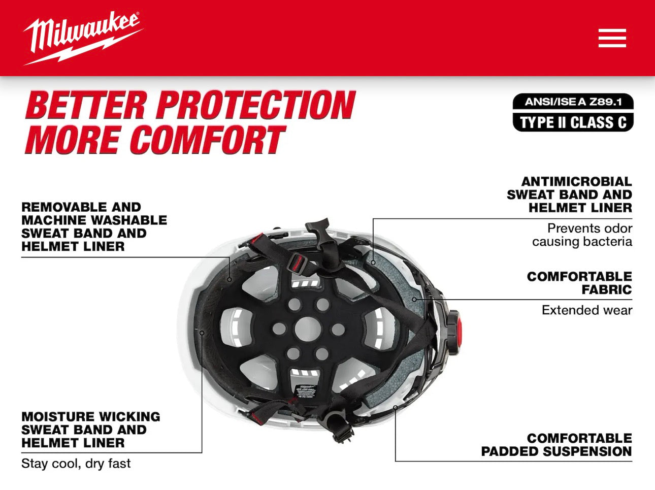 Milwaukee Bolt Vented Safety Helmet (2F)
