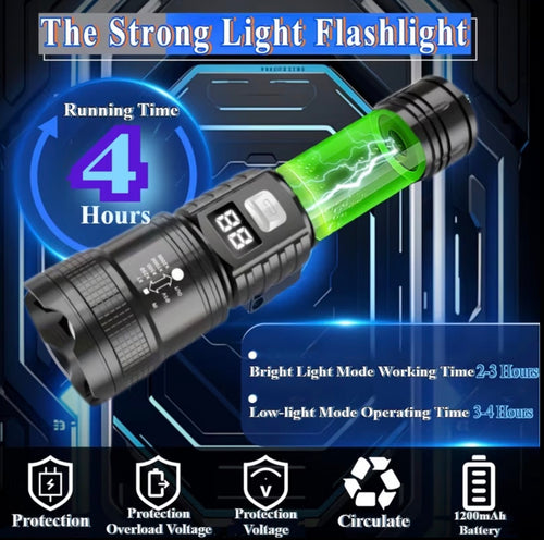 2 Pack Rechargeable High-Power LED Flashlights (4D1)