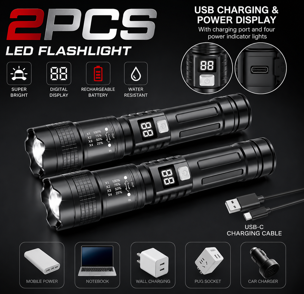 2 Pack Rechargeable High-Power LED Flashlights (4D1)