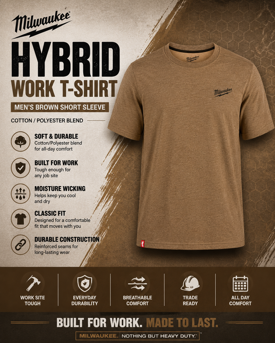 Milwaukee Men's Cotton/Polyester Short-Sleeve Hybrid Work T-Shirt 10-B