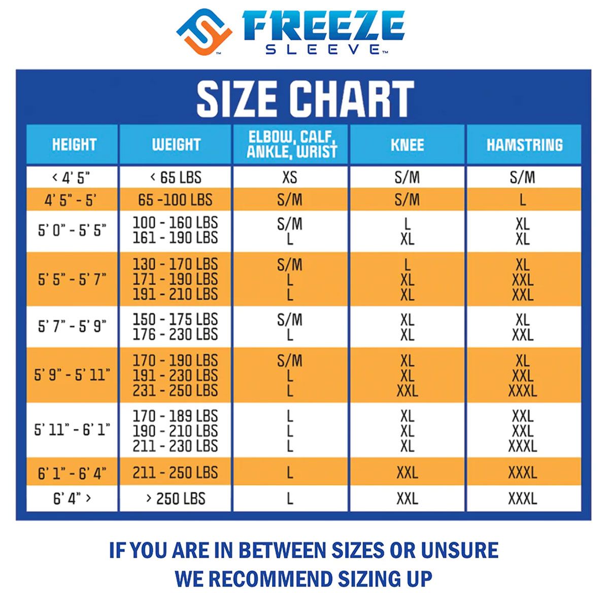Freeze sleeve hot / cold therapy