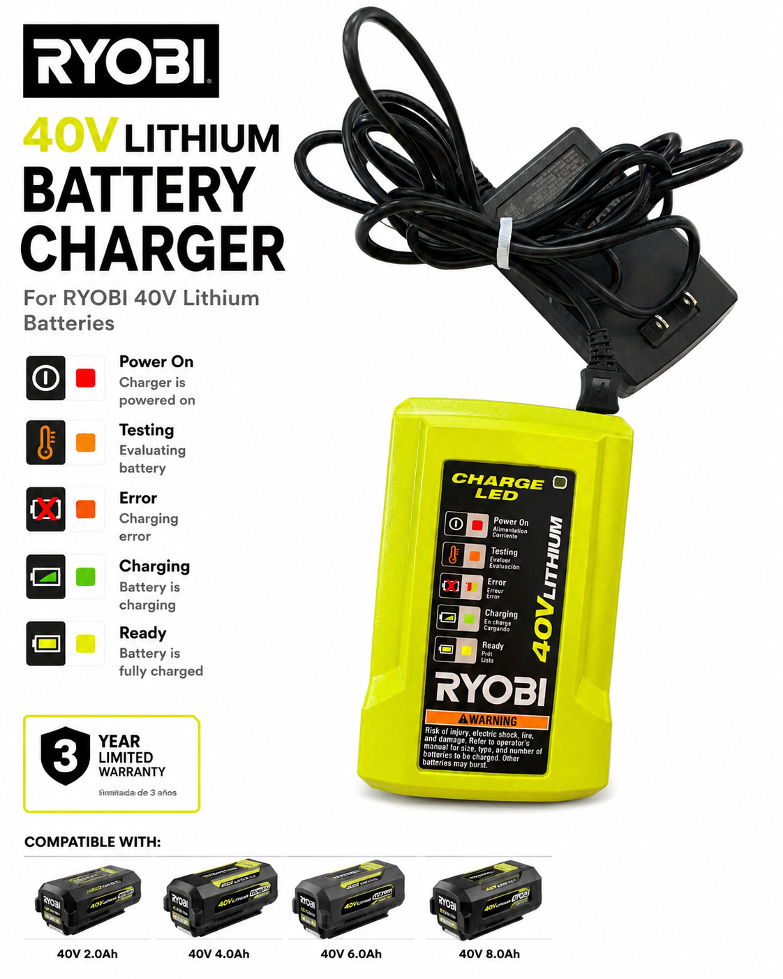 Ryobi 40v Lithium charger led 8A