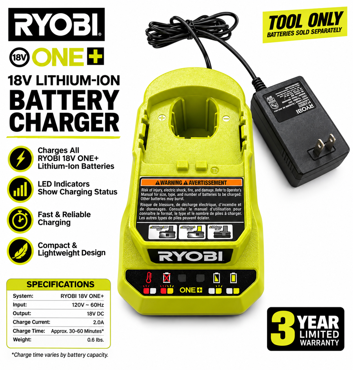 Ryobi charger      8A