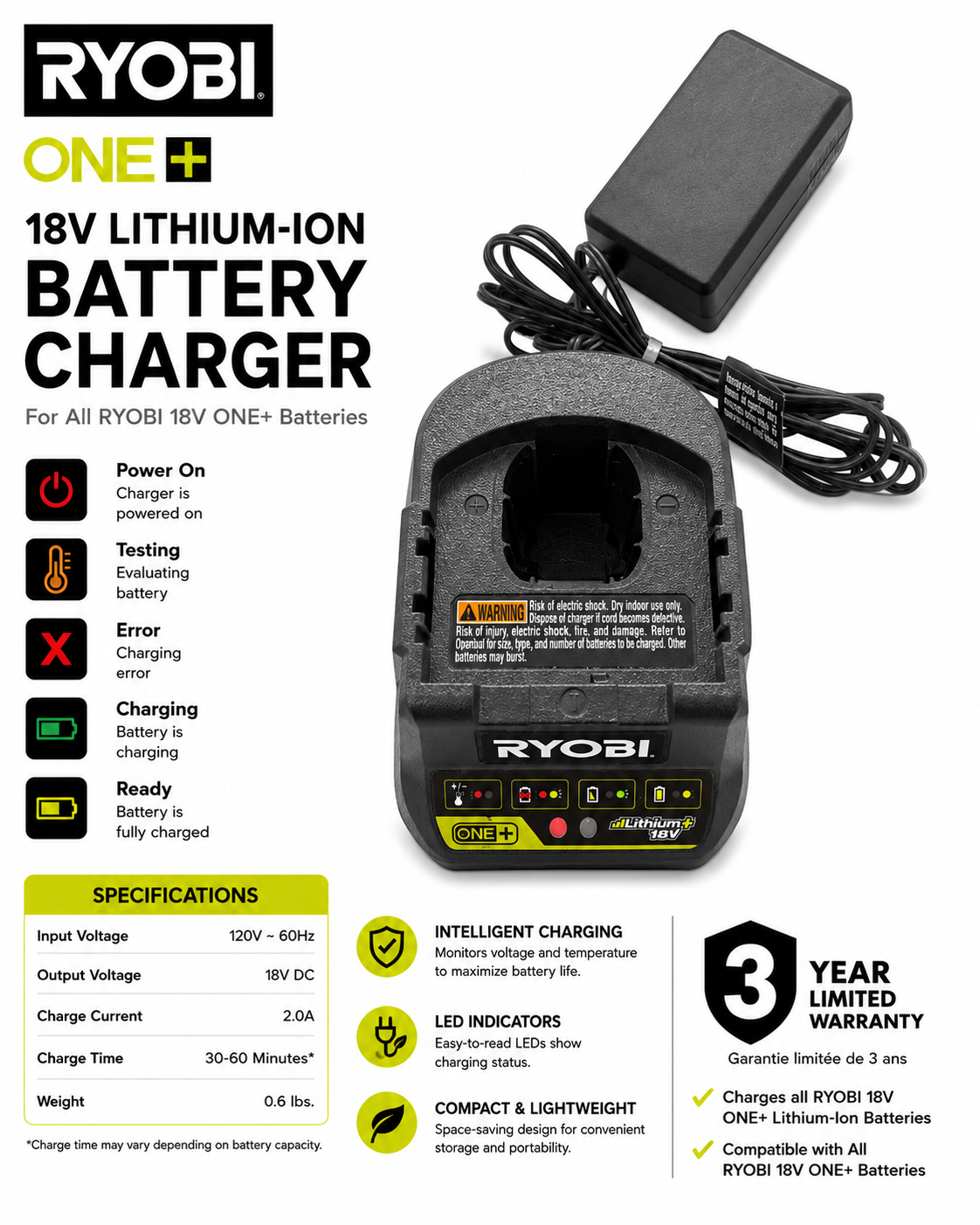 Ryobi charger 8A