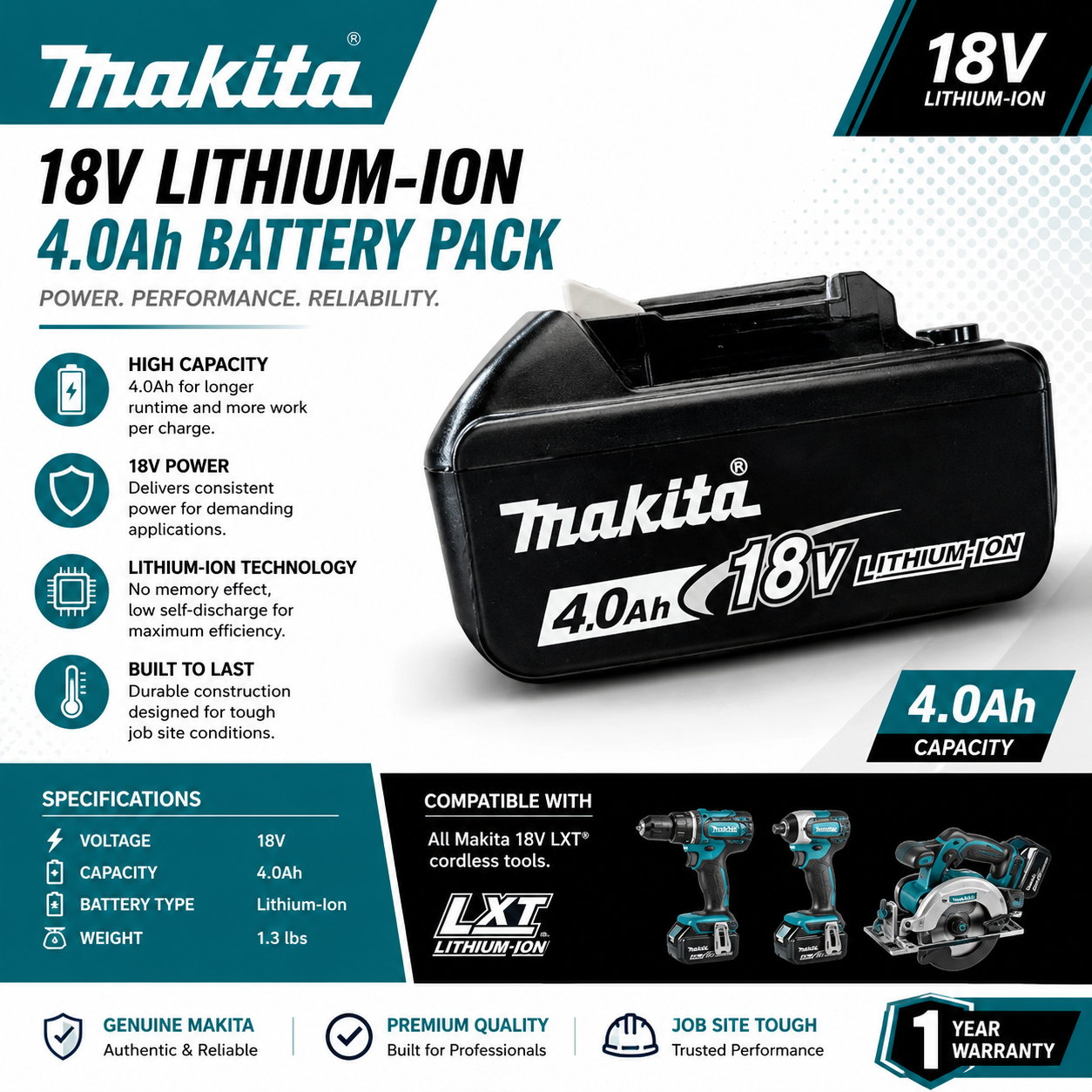 Makita 18v 4.0Ah lithium ion battery